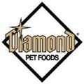 Diamond Pet Food Recall